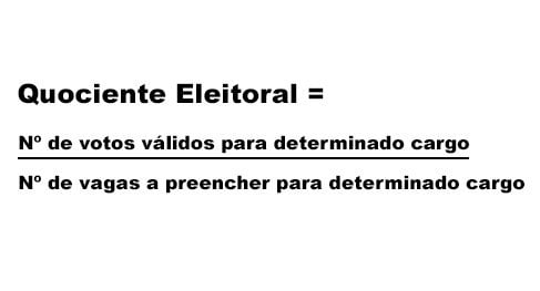 TRE-PE IMG 1 Entenda o cálculo para determinar o quociente eleitoral, o quociente partidário e as sobras Entenda o cálculo para determinar o quociente eleitoral, o quociente partidário e as sobras